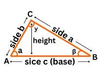 Trigonometry Calculator